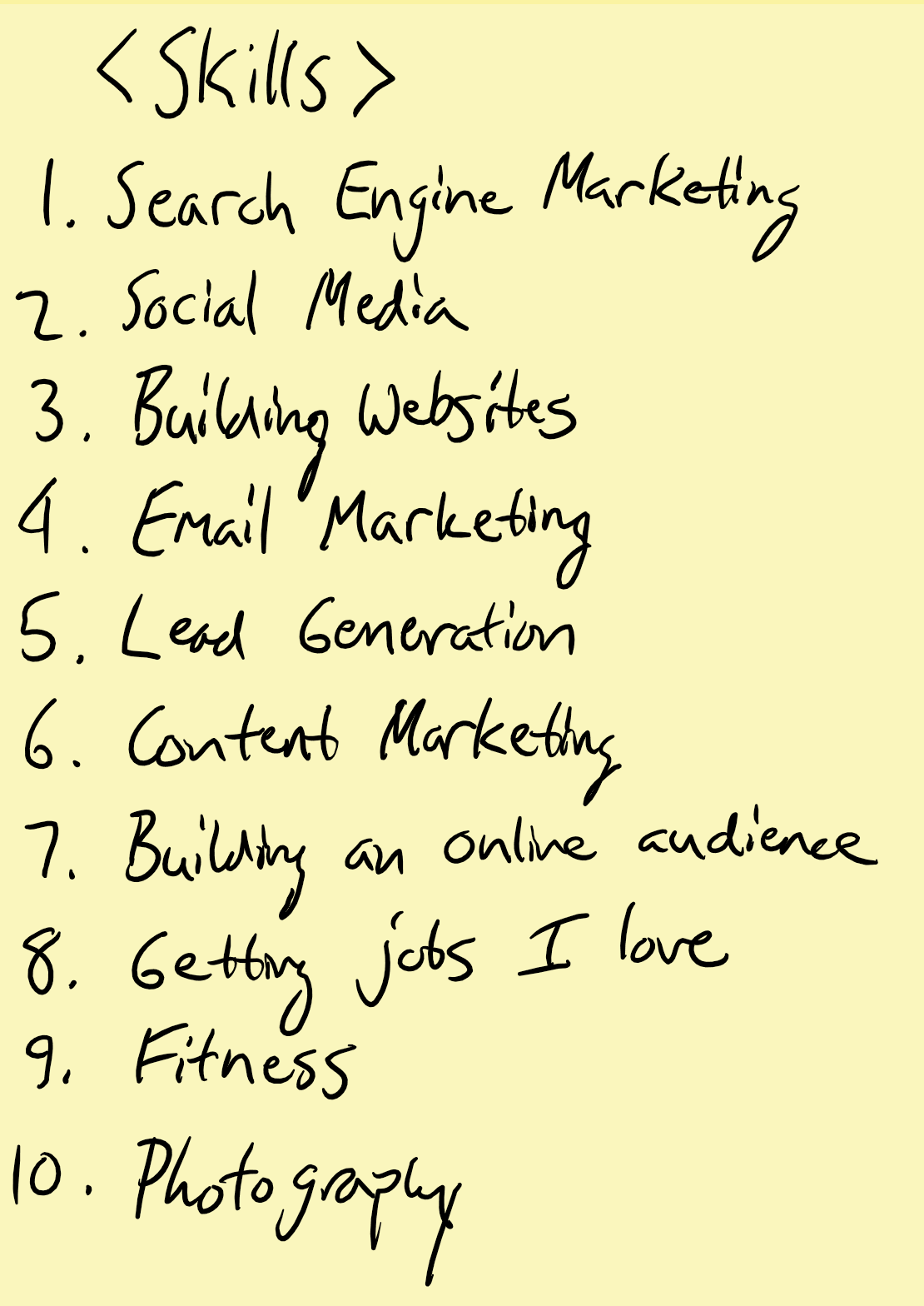 Graeme's 10 Skills List - The Complete Guide To Start A Business While Working Full Time