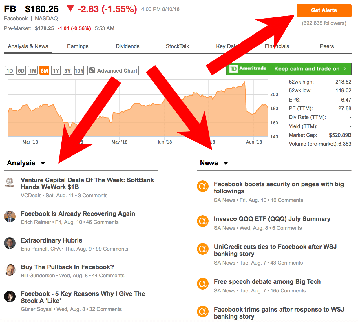 Screenshot of company profile on SeekingAlpha highlighting news, analysis, & alerts features