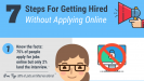 7 Steps To Getting Hired Infographic Featured Image